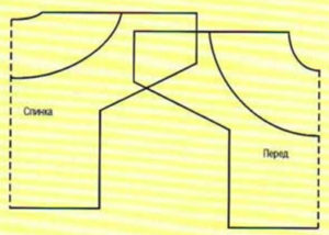 Coquette rotundă cu ace de tricotat de diferite tipuri (diagrama)