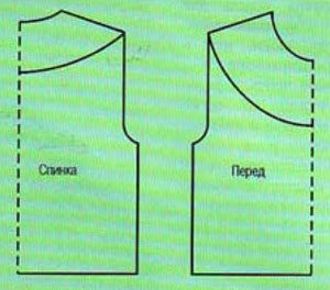 Coquette rotundă cu ace de tricotat de diferite tipuri (diagrama)