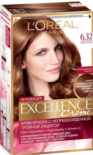L'Oreal professzionális haj kozmetikumok paletta