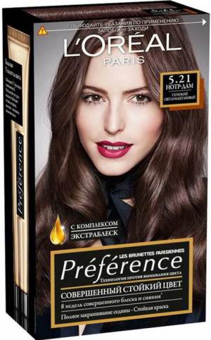 L'Oreal professzionális haj kozmetikumok paletta