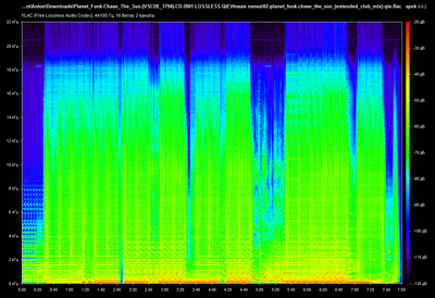 Audio fără pierderi