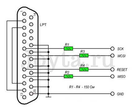 Lpt programator pentru microcontrolere avr