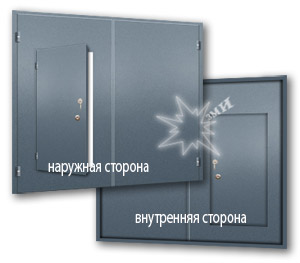 Металеві ворота в Москві, виробництво і установка гаражних воріт з хвірткою, замовити по