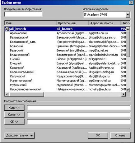 Módszertani útmutató „események tervezése és küldése e-mail üzeneteket a Microsoft Outlook 2003