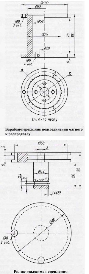 Мінітрактор урал своїми руками