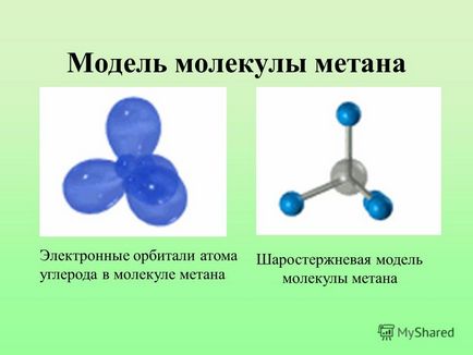 Modelul unei molecule cum se face