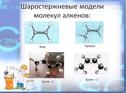 Modelul unei molecule cum se face