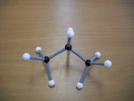 Modelul unei molecule cum se face