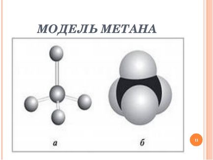 Modelul unei molecule cum se face