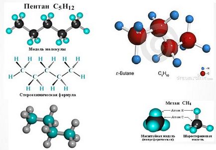 Modelul unei molecule cum se face