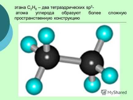 Modelul unei molecule cum se face