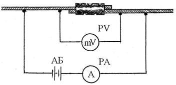 Instalarea și funcționarea instalațiilor electrice (pag