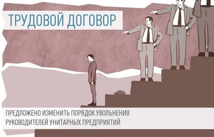 Чи може роботодавець зобов'язати мене відпрацювати на нього певний термін