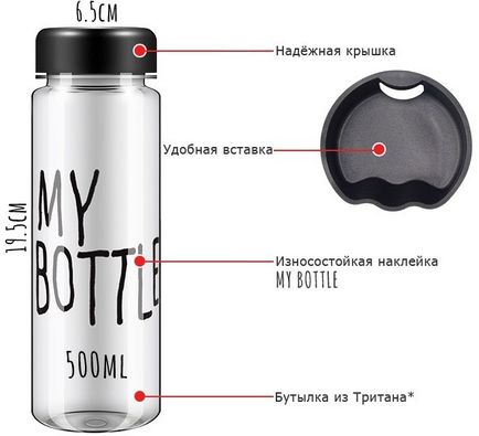 My bottle або ультрамодна пляшка