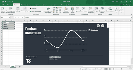 Adăugări Microsoft Office