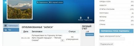 Написати звіт про подорож з усіма подробицями на сайті-моя географія