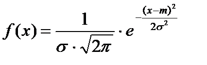 Нормальний закон розподілу