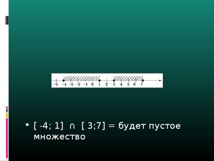 Об'єднання і перетин числових проміжків - математика, презентації