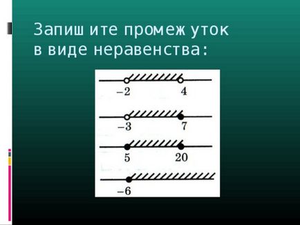 Integrarea și intersecția lacunelor numerice - matematică, prezentări