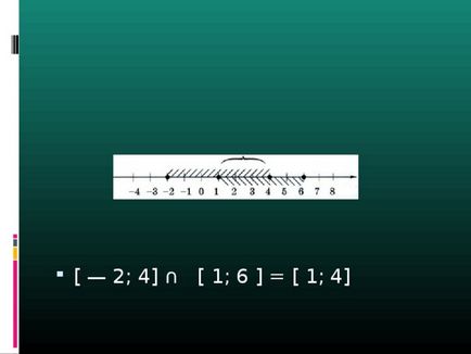 Integrarea și intersecția lacunelor numerice - matematică, prezentări