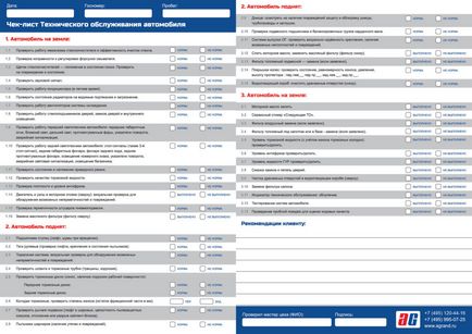 Szolgáltatás Volkswagen Passat - az összetétele a munka-1