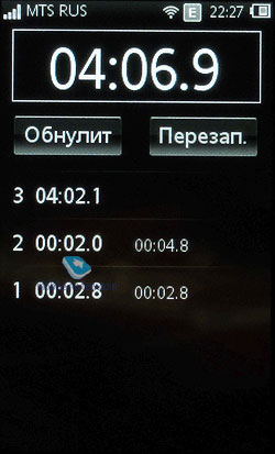 Преглед на GSM-телефон Sony Ericsson микс уокмен (wt13i)