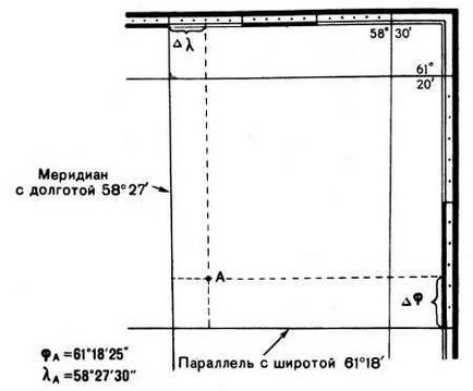 Визначення географічних координат