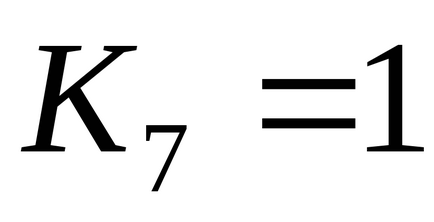 Determinarea caracteristicilor cantitative ale eliberării de aks