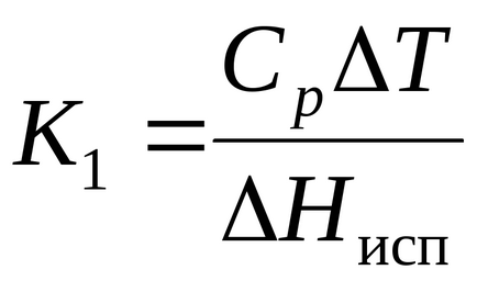 Determinarea caracteristicilor cantitative ale eliberării de aks