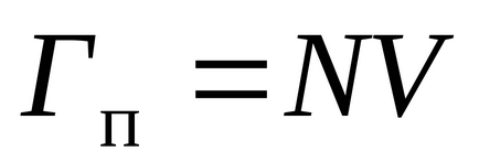 Determinarea caracteristicilor cantitative ale eliberării de aks