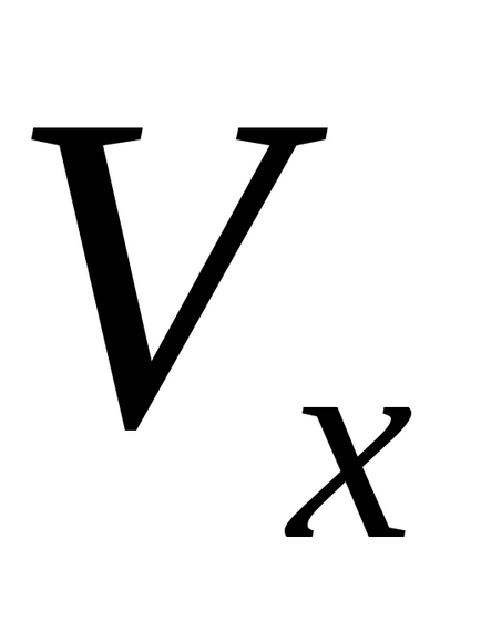 Determinarea caracteristicilor cantitative ale eliberării de aks