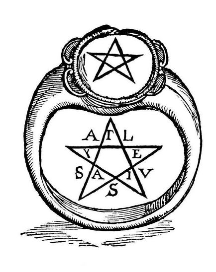 Simboluri de bază în ocultism