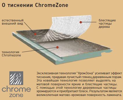 Caracteristici de alegere a laminatului aberhof, proprietățile și caracteristicile mărcii