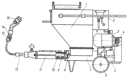 Finisarea suprafețelor sub textura 