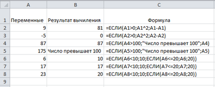 Відкритий урок інформатики - інформатика, уроки