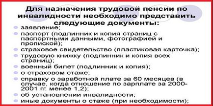 Пенсія по інвалідності страхова, соціальна і державна - кому призначається і як нараховується