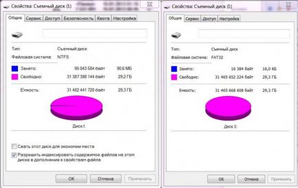 Periferie - revizuirea și testarea kitului de fundod din qumo, dns expert club