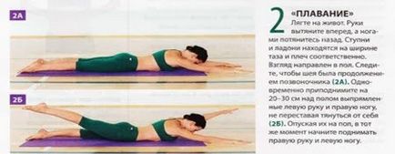 Pilates pentru începători sau cum să începeți să jucați sport