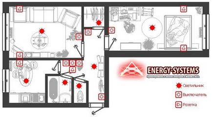 План електропроводки в хрущовці