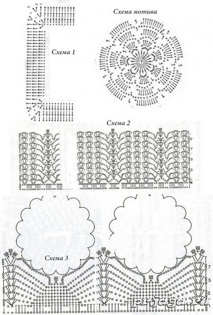 Плаття і чепчик гачком