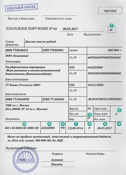 Платіжне доручення податку на прибуток зразки 2017