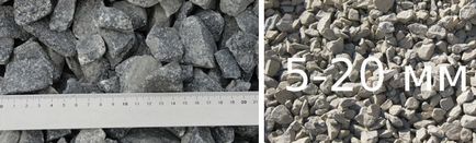 A sűrűsége zúzott kő (specifikus és igaz), az alkalmazási kör, méretű frakciókat árak