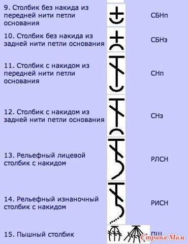 Підказки для тих, хто в'яже гачком