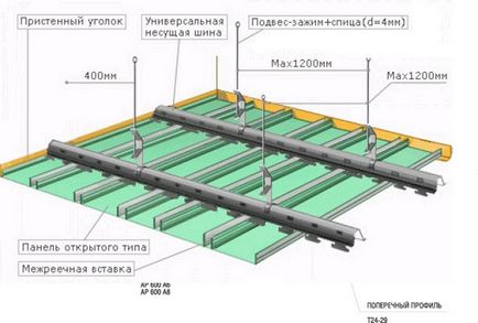 Підвісна рейкова стеля у ванній кімнаті - фото і установка