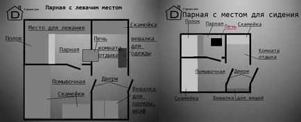 Efectuați etapele de finisare a camerei de aburi în baie cu propriile mâini, buildmodem