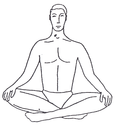 Posturi pentru meditație în budism