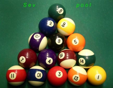 Regulile jocului de biliard american pool