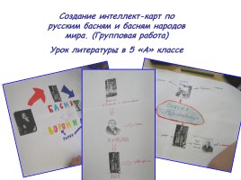 Презентація до уроку історії «на чолі християнського світу»