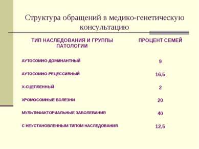 Bemutatkozás - genetikai tanácsadás - ingyenes letöltés