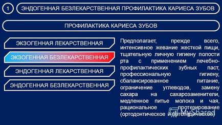 Презентація на тему карієс і харчування (профілактика)